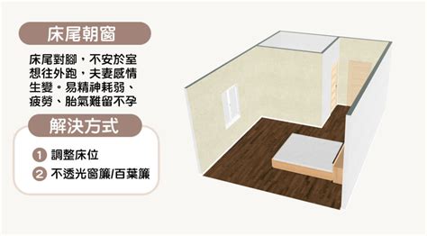 床在窗戶旁|15個全新臥室床位、家具擺設風水禁忌與破解，附科學解釋與圖文。